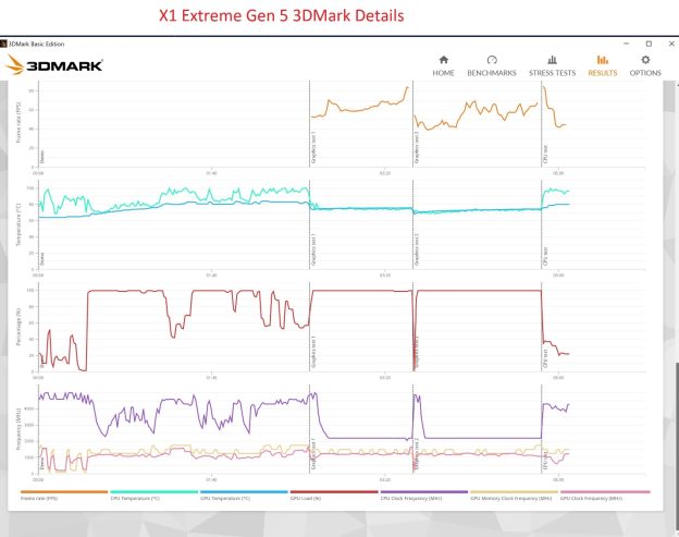 Chart

Description automatically generated